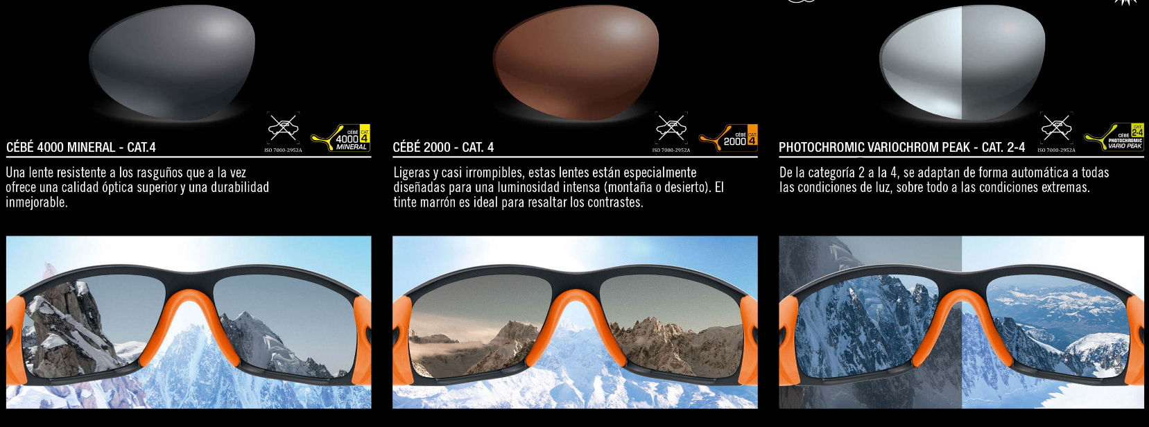 Tipos de lentes para Gafa deportiva Cébé Proguide para alpinismo